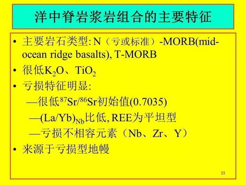 火山巖區地質填圖工作必知 調查內容、核心要求與數字技術賦能